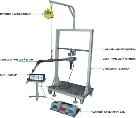 ��������� ������������� ������������ ������